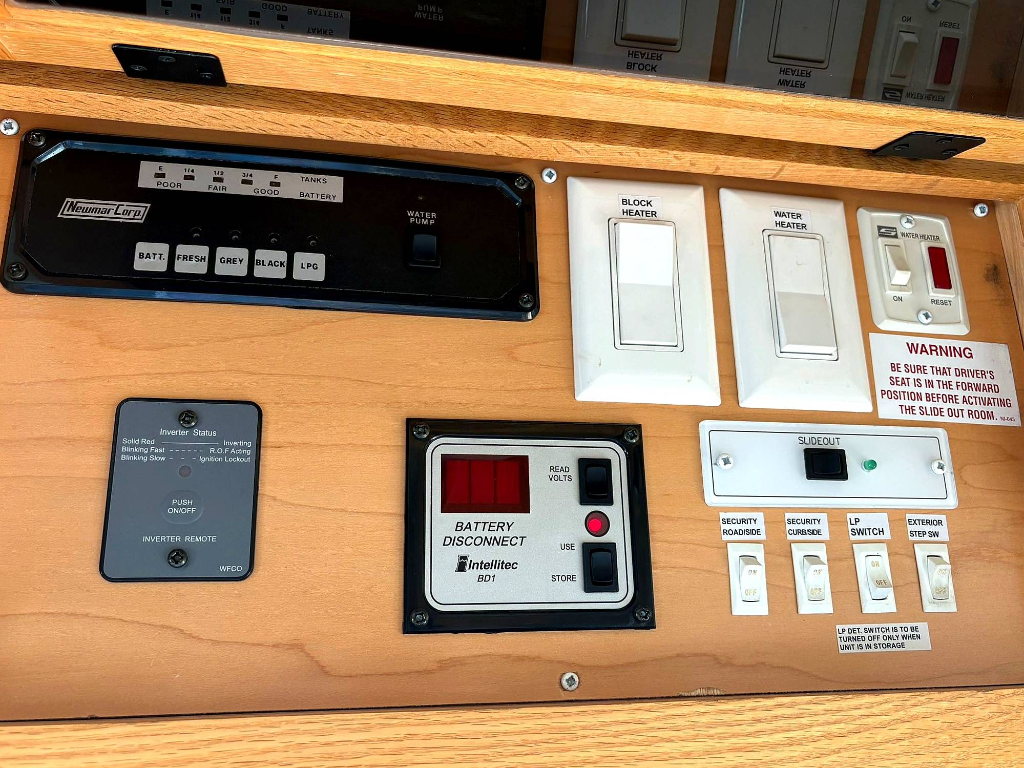 Control panel